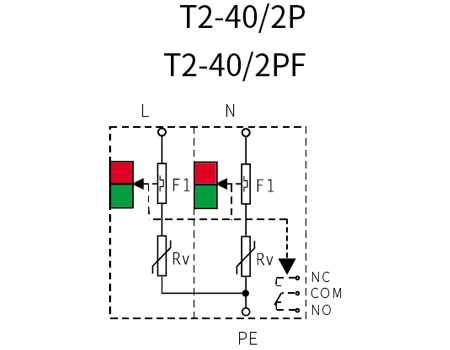 40KA AC Power SPD