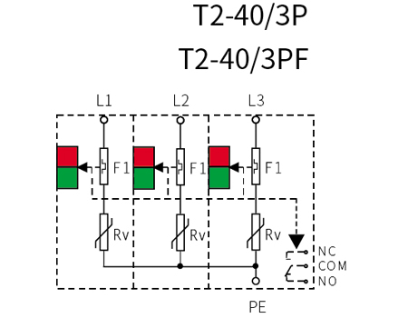 40KA AC Power SPD