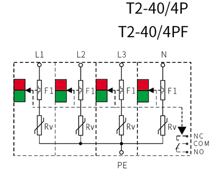 40KA AC Power SPD