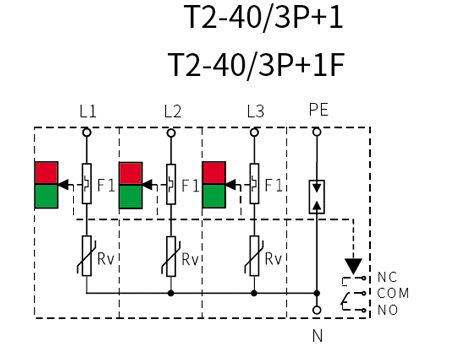 40KA AC Power SPD