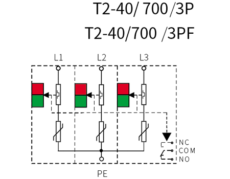 40KA AC Power SPD