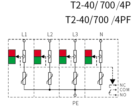 40KA AC Power SPD